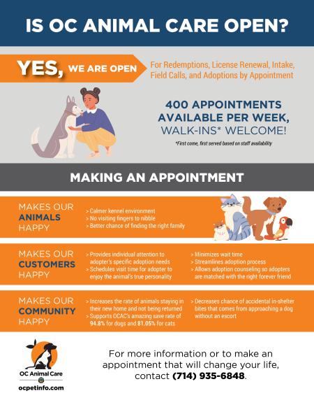 Is OC Animal Care Open?