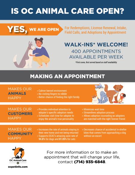 Adoptions By Appointment