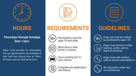 Call OC Animal Care for the program's hours, requirements, and guidelines